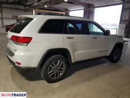 Jeep Grand Cherokee 2020 3