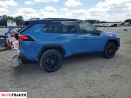 Toyota Pozostałe 2023 2