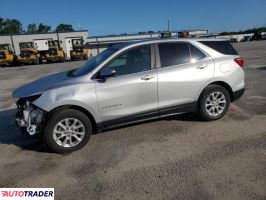 Chevrolet Equinox 2021 1 Chevrolet Equinox 2021 1