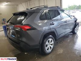 Toyota Pozostałe 2021 2 Toyota Pozostałe 2021 2