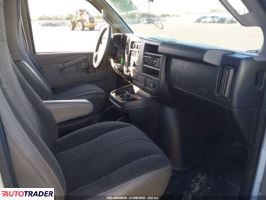 GMC Pozostałe 2020 6