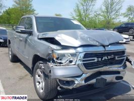 Dodge Ram 2021 3 Dodge Ram 2021 3