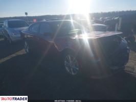 Dodge Charger 2021 3