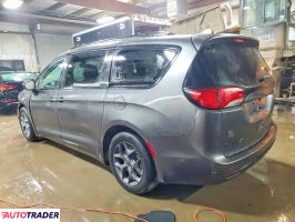 Chrysler Pacifica 2020 3