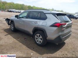 Toyota Pozostałe 2019 2 Toyota Pozostałe 2019 2