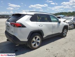 Toyota Pozostałe 2021 2