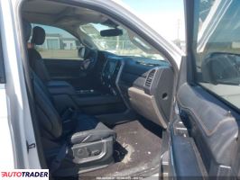 Ford Expedition 2019 3