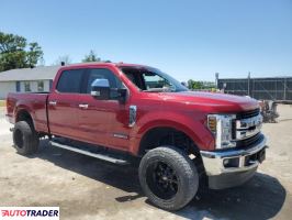 Ford Pozostałe 2019 6
