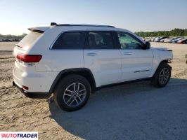 Jeep Grand Cherokee 2020 3