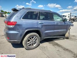 Jeep Grand Cherokee 2020 3
