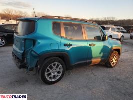 Jeep Renegade 2021 2 Jeep Renegade 2021 2