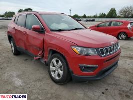 Jeep Compass 2019 2 Jeep Compass 2019 2