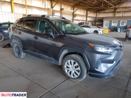 Toyota Pozostałe 2021 2