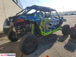 Polaris Pozostałe 2024