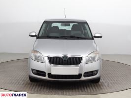Skoda Fabia - zobacz ofertę