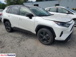 Toyota Pozostałe 2021 2