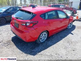 Subaru Impreza 2024 2 Subaru Impreza 2024 2