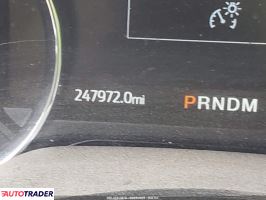 Ford Pozostałe 2020 6 Ford Pozostałe 2020 6