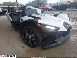 Polaris Pozostałe 2021 Polaris Pozostałe 2021