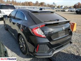 Honda Civic 2018 1