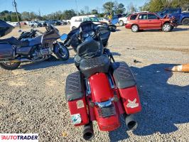 Harley-Davidson Pozostałe 2023