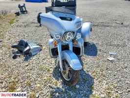 Harley-Davidson Pozostałe 2023