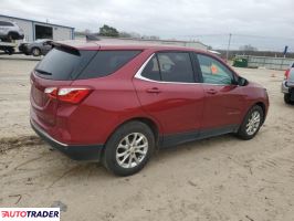 Chevrolet Equinox 2020 1
