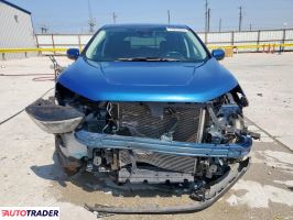Ford Edge 2023 2 Ford Edge 2023 2