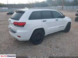 Jeep Grand Cherokee 2019 3 Jeep Grand Cherokee 2019 3