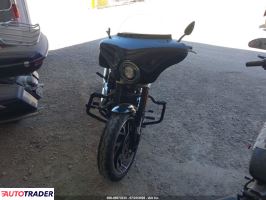 Harley-Davidson Pozostałe 2020