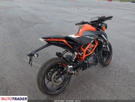 KTM Pozostałe 2023