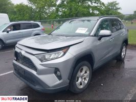 Toyota Pozostałe 2021 2 Toyota Pozostałe 2021 2