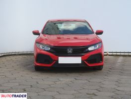 Honda Civic 2019 1.0 124 KM