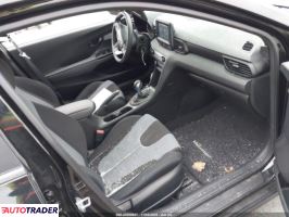 Hyundai Veloster 2019 2