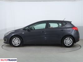 Kia Ceed 2017 1.4 88 KM