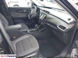 Chevrolet Blazer 2023 1 Chevrolet Blazer 2023 1