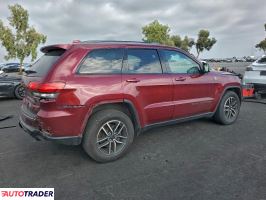 Jeep Grand Cherokee 2020 3