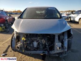 Honda Odyssey 2019 3