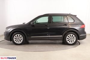Volkswagen Tiguan 2021 1.5 147 KM