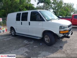 Chevrolet Pozostałe - zobacz ofertę