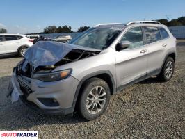 Jeep Cherokee - zobacz ofertę Jeep Cherokee - zobacz ofertę