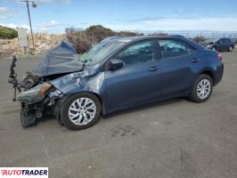 Toyota Corolla - zobacz ofertę