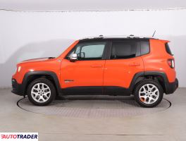 Jeep Renegade 2015 1.4 167 KM