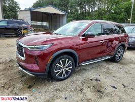 Infiniti Pozostałe 2022 3