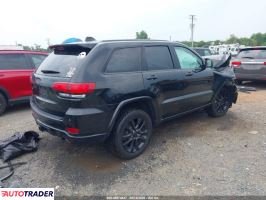 Jeep Grand Cherokee 2021 3
