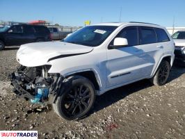 Jeep Grand Cherokee 2021 3