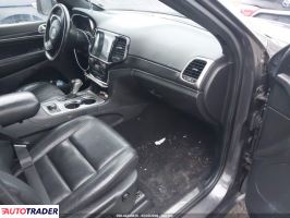 Jeep Grand Cherokee 2020 3