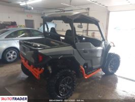 Polaris Pozostałe 2023