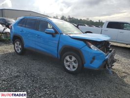 Toyota Pozostałe 2019 2