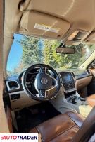 Jeep Grand Cherokee 2014 3.6 285 KM